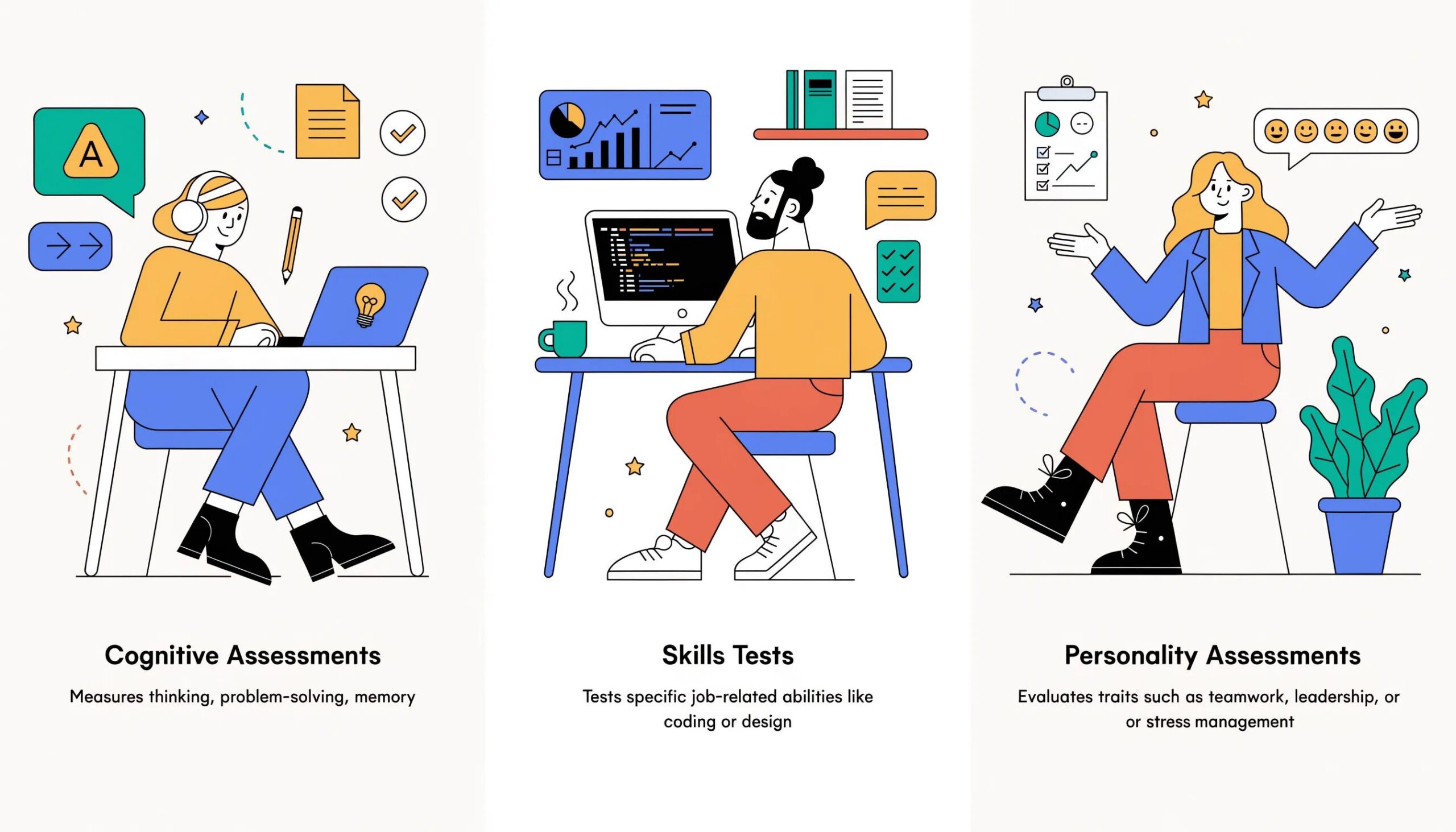 Visual representation of cognitive assessments, skills tests, and personality assessments used in hiring